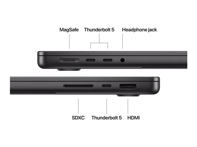 MacBook Pro 14inch M4 Pro chip with 12-core CPU and 16-core GPU