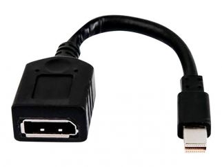 HP DisplayPort adapter