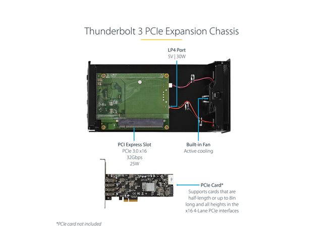 Startech Thunderbolt 3 PCIe Expansion Chassis, External Enclosure Box with 1x PCI-Express Slot, 5K/4K Output Via TB3/DP Ports, TAA - System bus extender - DP - 65 Watt - for P/N: TB3DK2DPM2, TB3DOCK2DPPD, TB3DOCK2DPPU