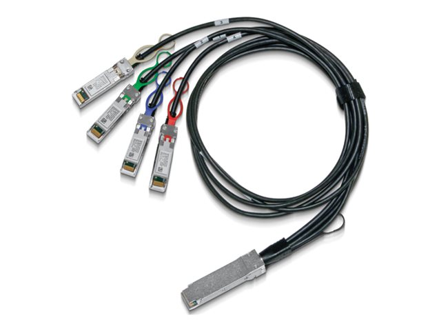 NVIDIA direct attach splitter - 1.5 m