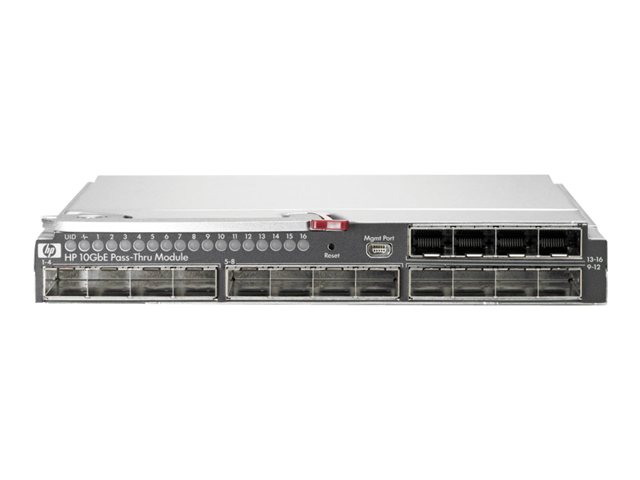 HP ProLiant cClass 10GB Ethernet Pass-Thru Module Option Kit