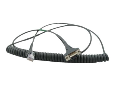 CABLE RS232 DB9F 9FT/2.8M CL PWR PIN9 W/TTL CURRENT LIMIT PR