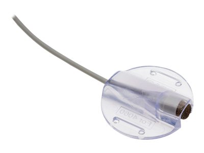 AXIS T8353 Mount - Holder - for AXIS T8353A Microphone 3.5 mm, T8353B Microphone Phantom Power