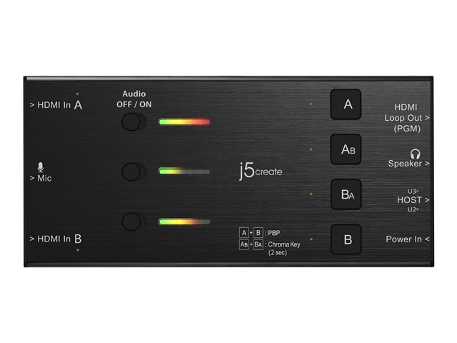 DUAL HDMI VIDEO CAPTURE