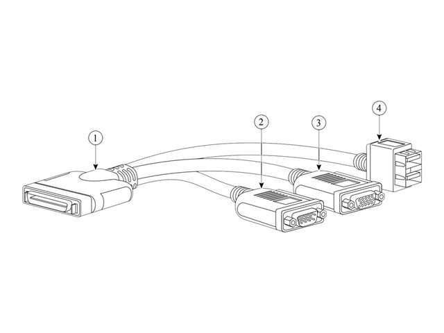 KVM LOCAL IO CABLE FOR UCS SERVERS CONSOLE PORT