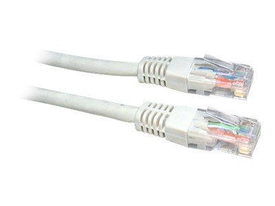 2M CAT 6 UTP PVC INJ MDD CBL-WHITE