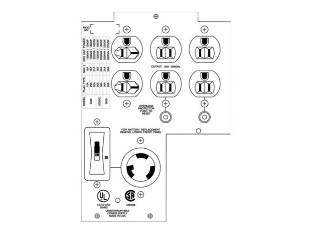 APC BACKPLATE KIT W/(4)5-15R/ (2)5-20R UA3000 IN