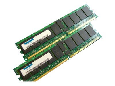 Hypertec Legacy - DDR2 - kit - 4 GB: 2 x 2 GB - DIMM 240-pin - 533 MHz / PC2-4200 - registered