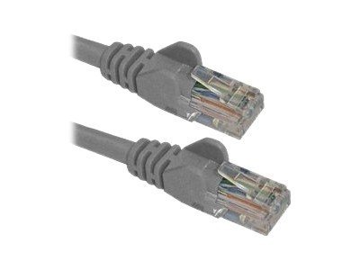 8M GREY RJ45 CAT6 UTP STR/FLUSH MOULDED/24AWG
