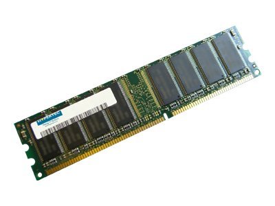 Hypertec Legacy - DDR - module - 256 MB - 266 MHz / PC2100