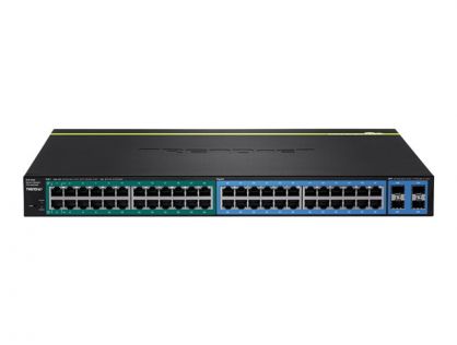 TRENDnet TPE 4840WS 48-Port Gigabit Web Smart PoE+ Switch - switch - 48 ports - Managed - rack-mountable