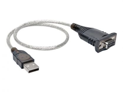 Tripp Lite 18in USB to Null Modem Serial Adapter FTDI w/ COM Retention M/F 18" - serial adapter - USB - RS-232