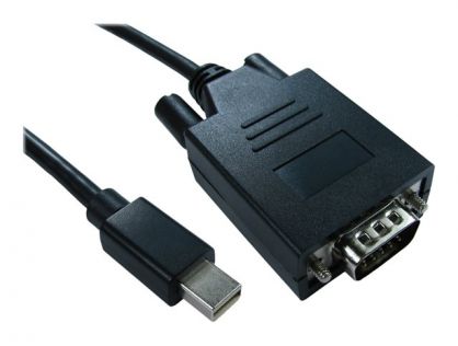 Cables Direct display cable - 2 m