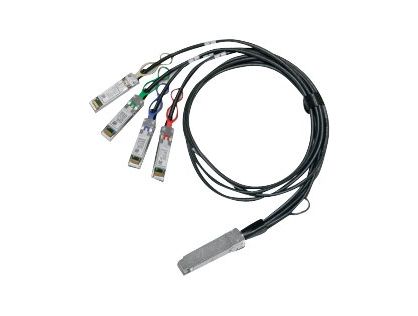 NVIDIA LinkX 100GBase direct attach splitter - 1 m