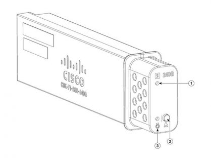Cisco - SSD - 240 GB - hot-swap - USB 3.0 - for P/N: C9300X-48TX-1A, C9300X-48TX-1E, C9300X-48TX-A, C9300X-48TX-E, C9300X-48TX-EDU