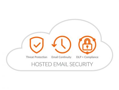 Sonicwall Secure Upgrades HOSTED EMAIL SECURITY AND 24X7 SUPPORT SECURE UPGRADE PLUS 1000USER 1YR