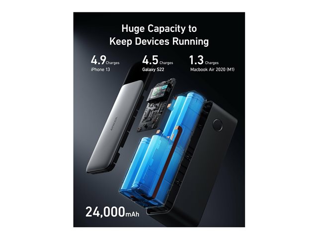 Anker 737 GaNPrime 140W PD 24K Power Bank