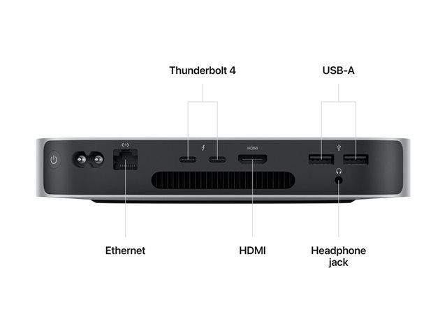 Apple Mac mini M2 Pro - 16 GB - SSD 512 GB